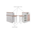 LINEA Caisse d'accueil - explication nuancier